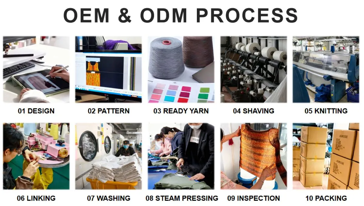 Mens Sweater Zip Hoodie ODMOEM PROCESS Mens Sweater Zip Hoodie ODMOEM PROCESS